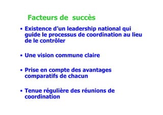 $
2            4
    %
             D

26      &

2                 &   %


2           % $
 