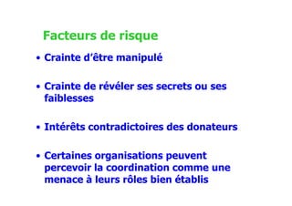 2       4;

2            &



2   ;

2            %       &
    &
        E        D
 