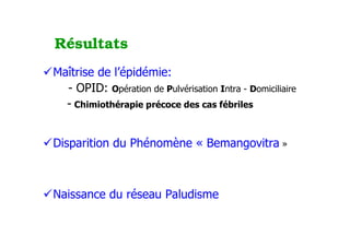 Résultats
*+
     ,.
      -/             %




/           -)   &       0




1     %          -
 