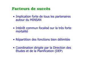 Facteurs de succès
2.   %     3
          *1 4
           .' 1

2.   5%      3%            & 3


26          3 %        7

2                      / %
            -     3%    8 -
                        /
 