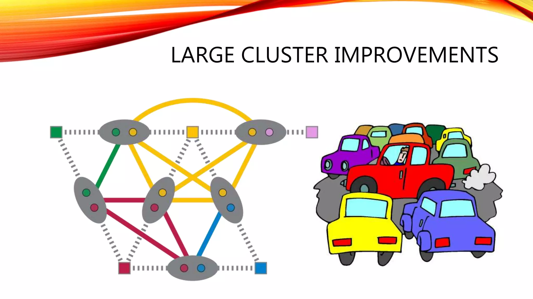LARGE CLUSTER IMPROVEMENTS