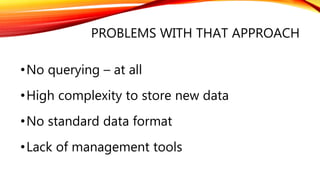 PROBLEMS WITH THAT APPROACH
•No querying – at all
•High complexity to store new data
•No standard data format
•Lack of management tools
 