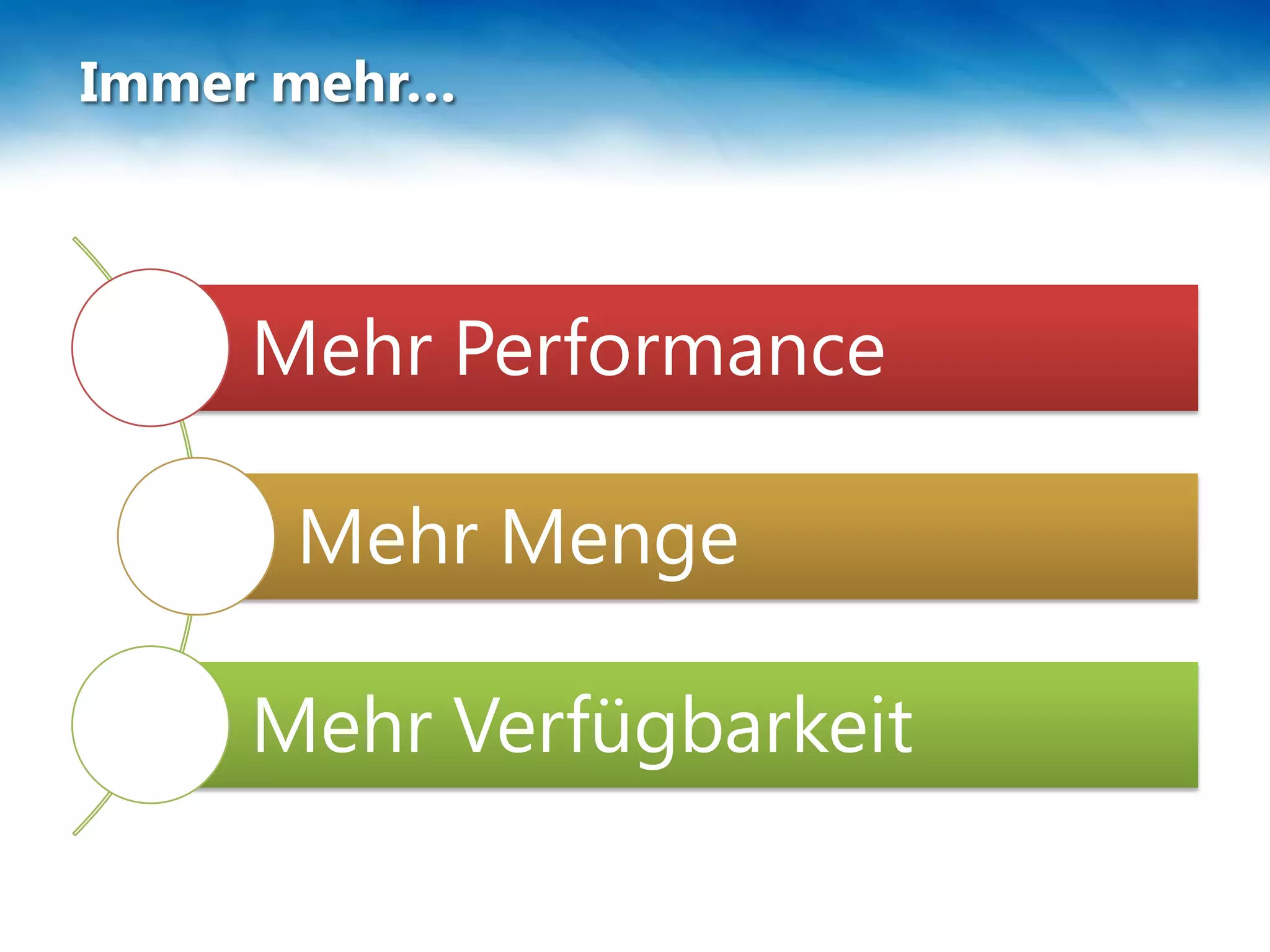 Immer mehr…



    Mehr Performance

      Mehr Menge

    Mehr Verfügbarkeit
 