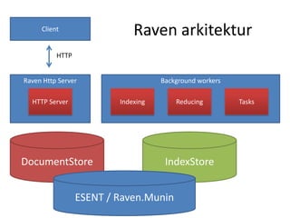 Raven arkitekturClientHTTPBackground workersRaven Http ServerIndexingReducingTasksHTTP ServerDocumentStoreIndexStoreESENT / Raven.Munin