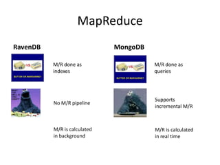 NoSQL Shootout: RavenDB vs MongoDB | PPT