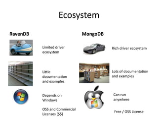 NoSQL Shootout: RavenDB vs MongoDB | PPT