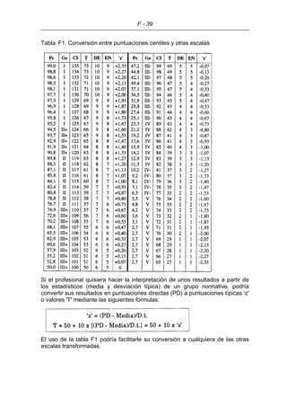 F - 39
Tabla F1. Conversión entre puntuaciones centiles y otras escalas
Si el profesional quisiera hacer la interpretación de unos resultados a partir de
los estadísticos (media y desviación típica) de un grupo normativo, podría
convertir sus resultados en puntuaciones directas (PD) a puntuaciones típicas 'z'
o valores 'T' mediante las siguientes fórmulas:
El uso de la tabla F1 podría facilitarle su conversión a cualquiera de las otras
escalas transformadas.
 