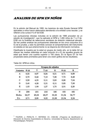 G - 12
ANALISIS DE SPM EN NIÑOS
En la edición del Manual de 1995, los baremos de esta Escala General SPM
aplicables a niños fueron elaborados atendiendo a la entidad curso escolar, y se
refieren a los cursos 4°a 8°de EGB.
Las puntuaciones directas incluidas en la edición de 1996 proceden de un
estudio de investigación1
, que ha aplicado el SPM a 1.265 niños de 1° a 3° de
EGB con la finalidad de seleccionar escolares de dotación intelectual elevada.
Se han podido analizar las puntuaciones obtenidas en los cinco conjuntos (A a
E) de la prueba, y esto ha permitido conocer el comportamiento del instrumento
en edades en las que anteriormente no se disponía de información normativa.
Clasificada la muestra por la edad en grupos de medio año, en la tabla G2 se
ofrecen las medias obtenidas en cada conjunto (A a E) de aquellos grupos de
edad que tienen una cuantía superior a 100 casos. En la figura G1 se han
proyectado estos promedios para tener una visión gráfica de los resultados.
Tabla G2. SPM en niños
1
TOURON, J.; PERALTA, F.; REPÁRAZ, Ch. (1994-96). «Programa de Identificación y
Educación de Alumnos Superdotados en Navarra», Universidad de Navarra, Departamento de
Psicopedagogía, Pamplona.
 