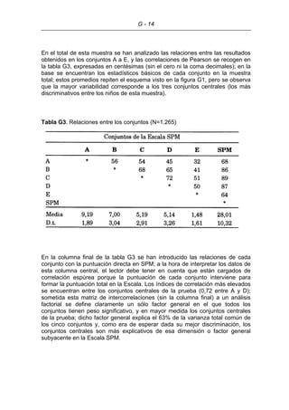 G - 14
En el total de esta muestra se han analizado las relaciones entre las resultados
obtenidos en los conjuntos A a E, y las correlaciones de Pearson se recogen en
la tabla G3, expresadas en centésimas (sin el cero ni la coma decimales); en la
base se encuentran los estadísticos básicos de cada conjunto en la muestra
total; estos promedios repiten el esquema visto en la figura G1, pero se observa
que la mayor variabilidad corresponde a los tres conjuntos centrales (los más
discriminativos entre los niños de esta muestra).
Tabla G3. Relaciones entre los conjuntos (N=1.265)
En la columna final de la tabla G3 se han introducido las relaciones de cada
conjunto con la puntuación directa en SPM; a la hora de interpretar los datos de
esta columna central, el lector debe tener en cuenta que están cargados de
correlación espúrea porque la puntuación de cada conjunto interviene para
formar la puntuación total en la Escala. Los índices de correlación más elevados
se encuentran entre los conjuntos centrales de la prueba (0,72 entre A y D);
sometida esta matriz de intercorrelaciones (sin la columna final) a un análisis
factorial se define claramente un sólo factor general en el que todos los
conjuntos tienen peso significativo, y en mayor medida los conjuntos centrales
de la prueba; dicho factor general explica el 63% de la varianza total común de
los cinco conjuntos y, como era de esperar dada su mejor discriminación, los
conjuntos centrales son más explicativos de esa dimensión o factor general
subyacente en la Escala SPM.
 