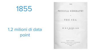 1855
1.2 milioni di data
point
 