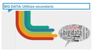 BIG DATA: Utilizzo secondario
 