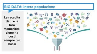BIG DATA: Intera popolazione
La raccolta
dati e la
loro
memorizza-
zione ha
costi
sempre più
bassi
 