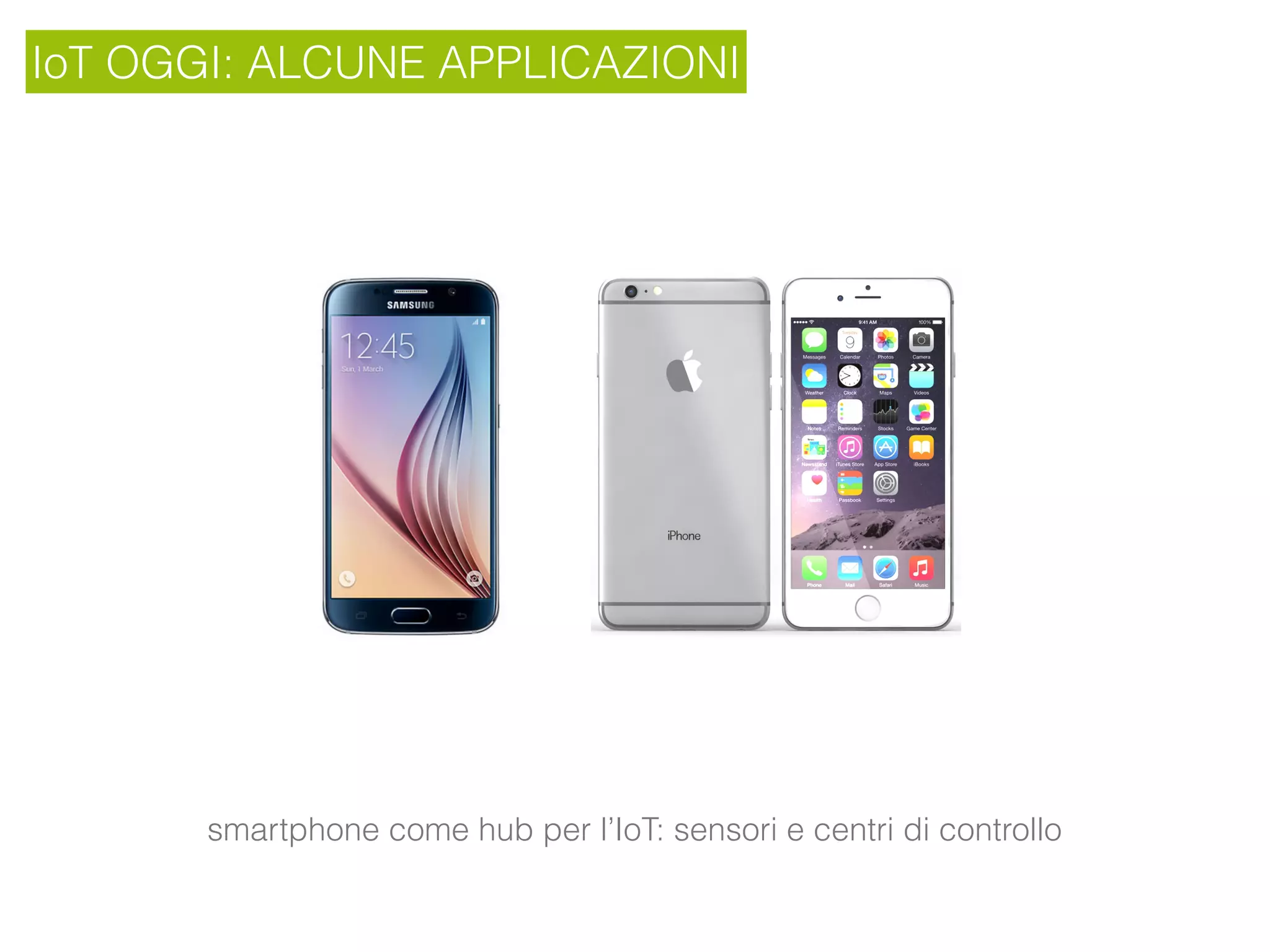 IoT OGGI: ALCUNE APPLICAZIONI
smartphone come hub per l’IoT: sensori e centri di controllo
 