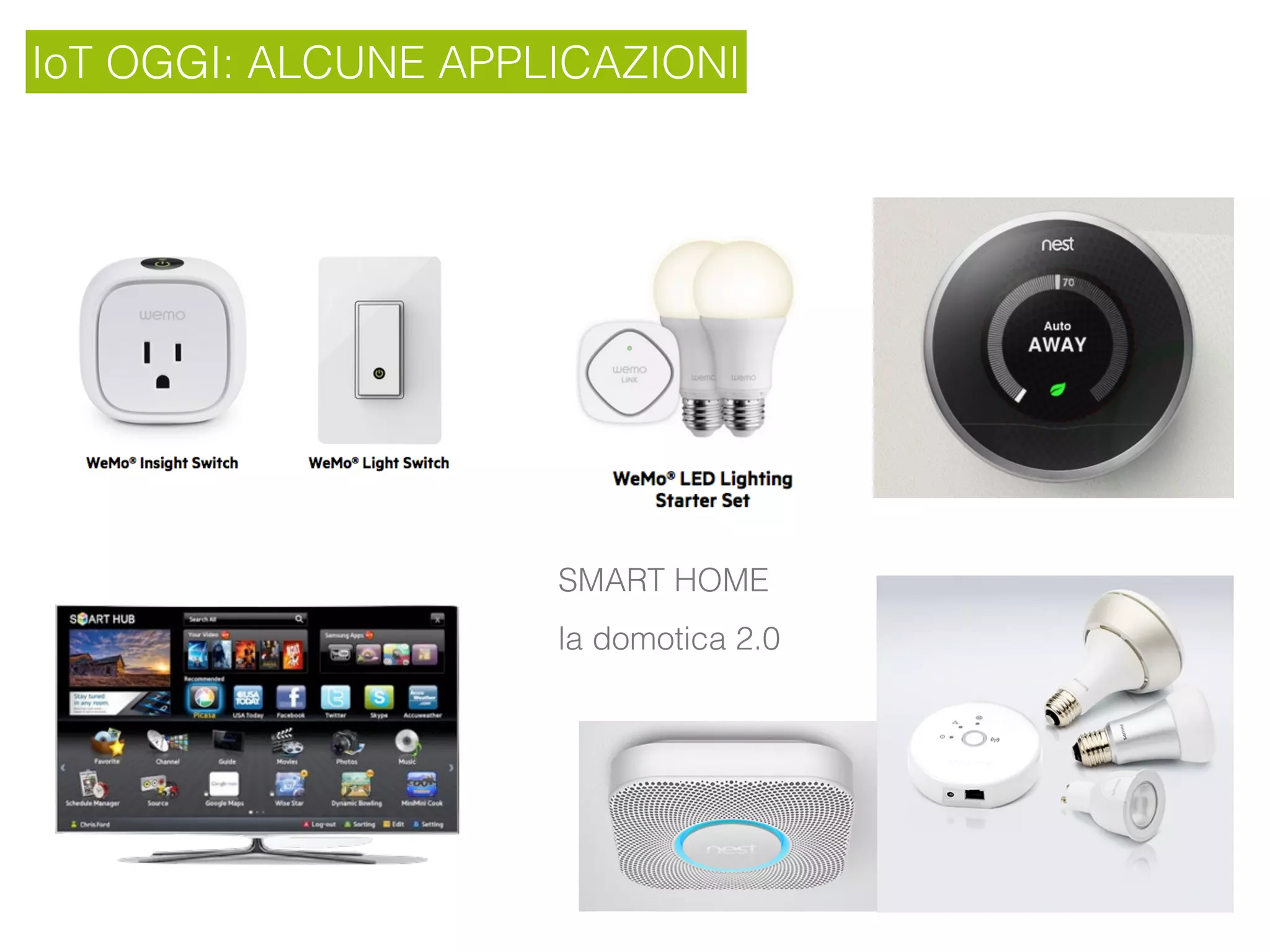 IoT OGGI: ALCUNE APPLICAZIONI
SMART HOME
la domotica 2.0
 