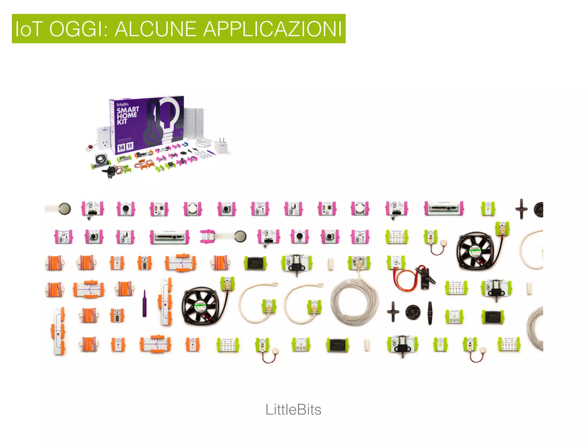 IoT OGGI: ALCUNE APPLICAZIONI
LittleBits
 