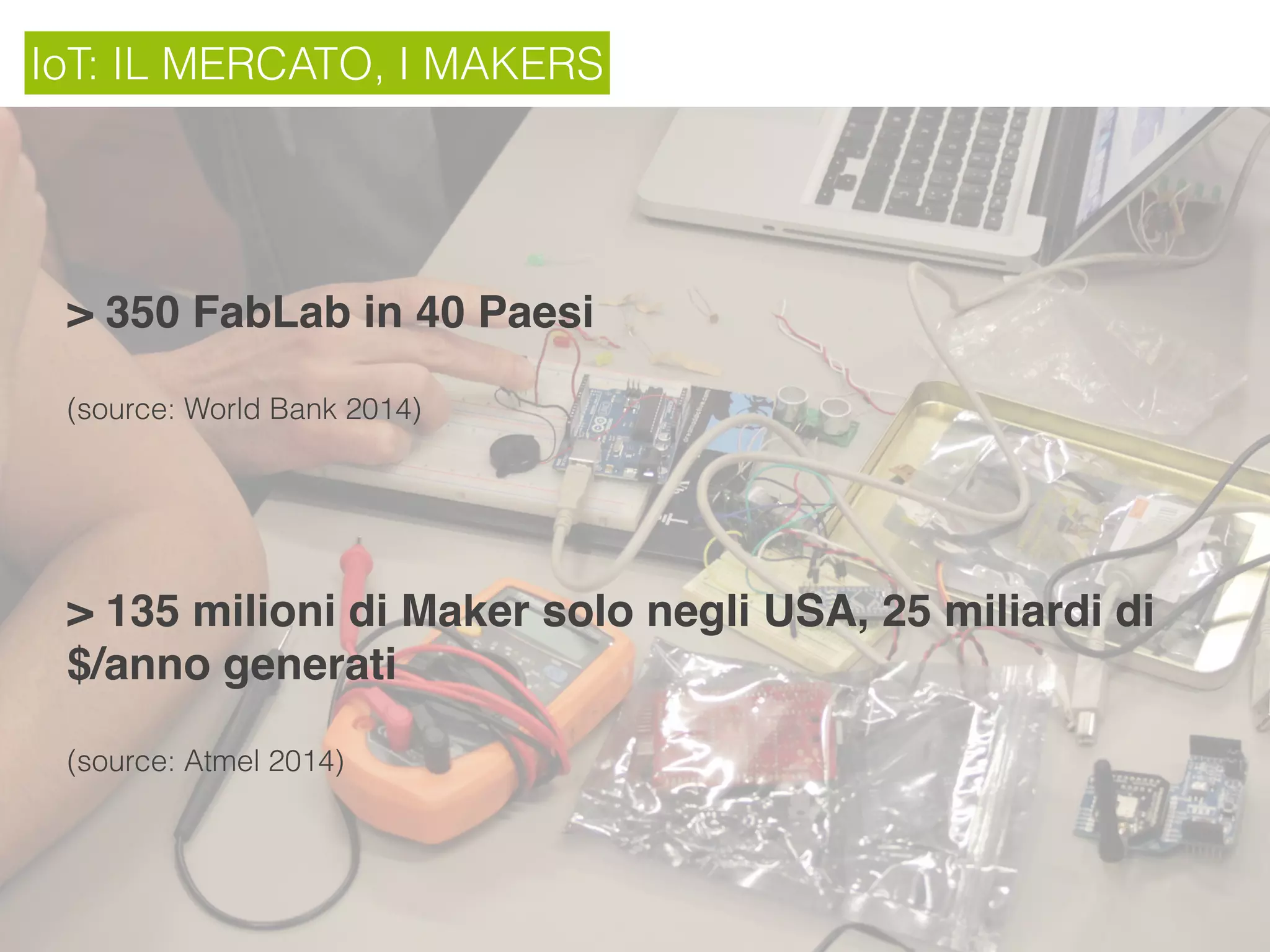 IoT: IL MERCATO, I MAKERS
> 350 FabLab in 40 Paesi
(source: World Bank 2014)
> 135 milioni di Maker solo negli USA, 25 miliardi di
$/anno generati
(source: Atmel 2014)
 
