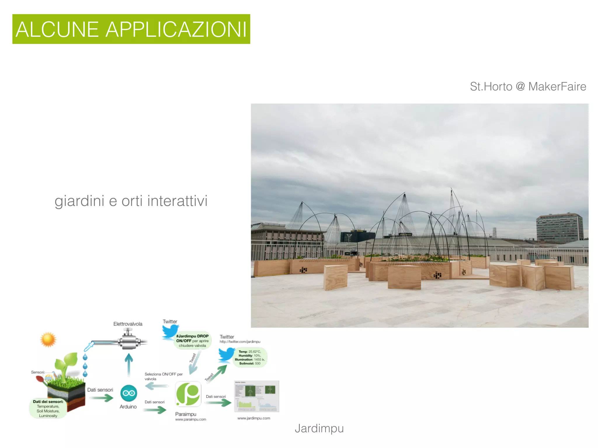 ALCUNE APPLICAZIONI
giardini e orti interattivi
Jardimpu
St.Horto @ MakerFaire
 