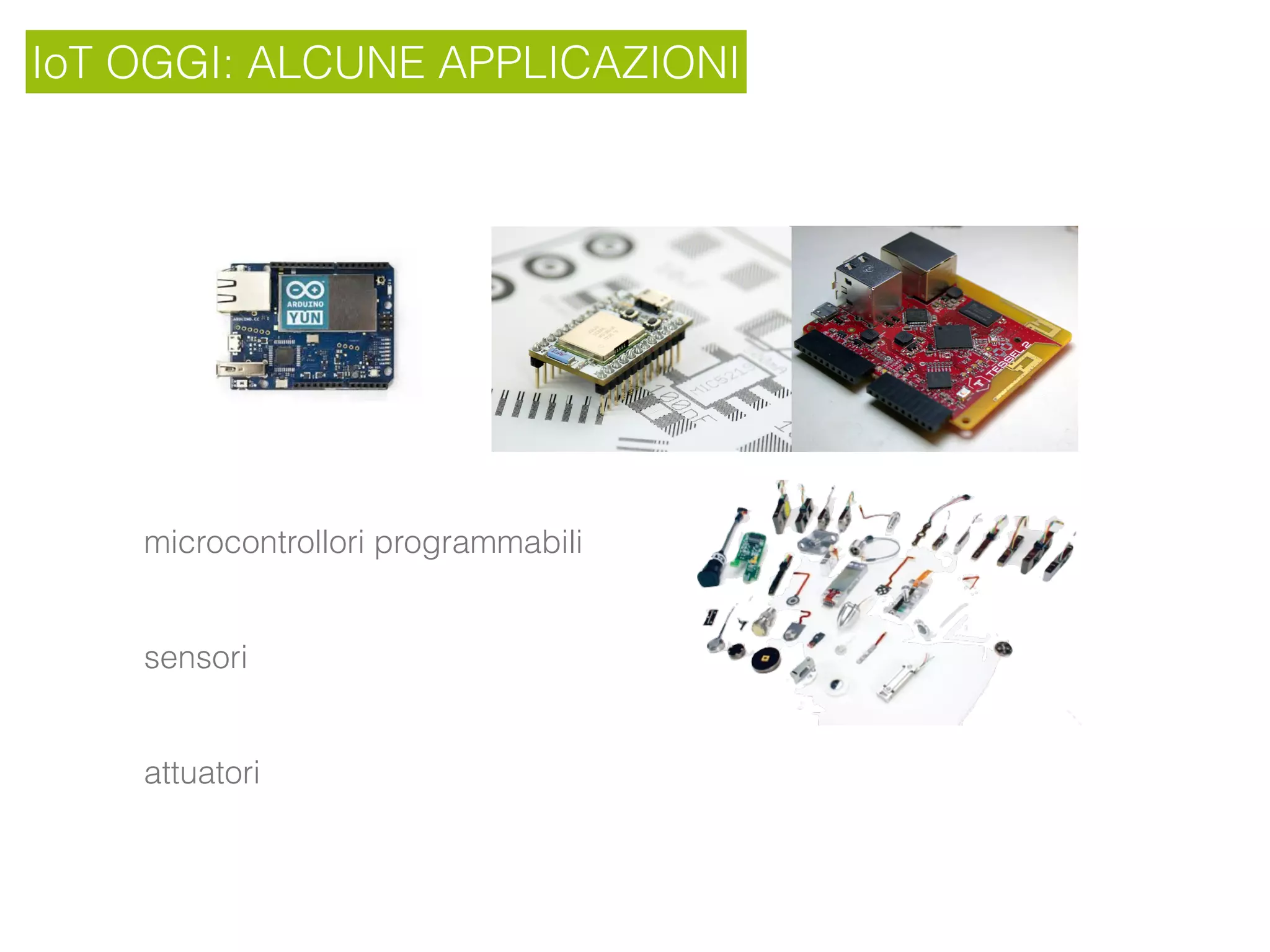 IoT OGGI: ALCUNE APPLICAZIONI
microcontrollori programmabili
sensori
attuatori
 