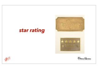 star rating
 