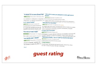 guest rating
 