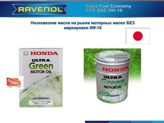 Part Nr. 08210-99904
Низковязкие масла на рынке моторных масел БЕЗ
маркировки 0W-16
 