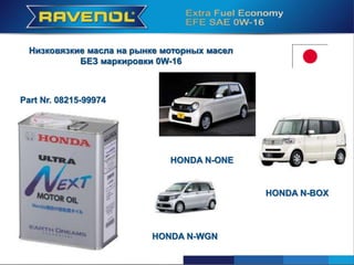 HONDA N-ONE
HONDA N-BOX
HONDA N-WGN
Part Nr. 08215-99974
HONDA N-ONE
HONDA N-BOX
HONDA N-WGN
Низковязкие масла на рынке моторных масел
БЕЗ маркировки 0W-16
 
