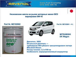 Part Nr. MZ102662 Part Nr. MZ102661 – 4 L
MITSUBISHI
EK Wagon
Двигатель: 3В20
64-сильный двигатель —
турбоверсия 660-кубового трехцилиндрового мотора
Mitsubishi-Nissan
Расход топлива: 3,3 л/100 км
Особенности: водородоникелевый аккумулятор
Низковязкие масла на рынке моторных масел БЕЗ
маркировки 0W-16
 
