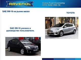 TOYOTA
SAE 0W-16 на рынке масел
SAE 0W-16 указано в
руководстве пользователя.
 