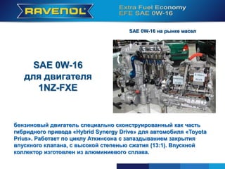 SAE 0W-16 на рынке масел
SAE 0W-16
для двигателя
1NZ-FXE
бензиновый двигатель специально сконструированный как часть
гибридного привода «Hybrid Synergy Drive» для автомобиля «Toyota
Prius». Работает по циклу Аткинсона с запаздыванием закрытия
впускного клапана, с высокой степенью сжатия (13:1). Впускной
коллектор изготовлен из алюминиевого сплава.
 