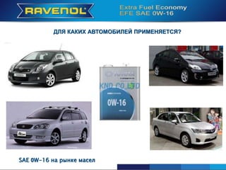 ДЛЯ КАКИХ АВТОМОБИЛЕЙ ПРИМЕНЯЕТСЯ?
SAE 0W-16 на рынке масел
 