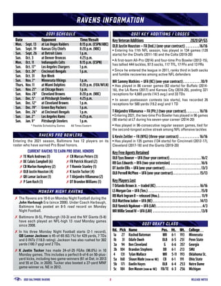 Will Demps making a football play in 2021