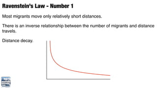 Ravenstein’s Law - Number 1
Most migrants move only relatively short distances.

There is an inverse relationship between the number of migrants and distance
travels.

Distance decay.
 