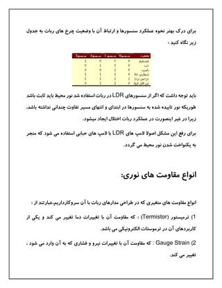 ‫ها‬ ‫چرخ‬ ‫وضعيت‬ ‫با‬ ‫آن‬ ‫ارتباط‬ ‫و‬ ‫سنسورها‬ ‫عملکرد‬ ‫نحوه‬ ‫بهتر‬ ‫درك‬ ‫برای‬‫ی‬‫جدول‬ ‫به‬ ‫ربات‬
: ‫كنيد‬ ‫نگاه‬ ‫زیر‬
‫سنسورهای‬ ‫از‬ ‫اگر‬ ‫كه‬ ‫داشت‬ ‫توجه‬ ‫باید‬LDR‫ش‬ ‫استفاده‬ ‫ربات‬ ‫در‬‫د‬‫محيط‬ ‫نور‬‫باید‬‫با‬ ‫ثابت‬‫شد‬
‫چندان‬ ‫تفاوت‬ ‫مسير‬ ‫انتهای‬ ‫و‬ ‫ابتدای‬ ‫در‬ ‫سنسورها‬ ‫به‬ ‫شده‬ ‫تابيده‬ ‫نور‬ ‫طوریکه‬‫ی‬‫ب‬ ‫نداشته‬‫اشد‬،
.‫ميشود‬ ‫ایجاد‬ ‫اختالل‬ ‫ربات‬ ‫عملکرد‬ ‫در‬ ‫اینصورت‬ ‫غير‬ ‫در‬ ‫زیرا‬
‫های‬ ‫المپ‬ ‫اصوال‬ ‫مشکل‬ ‫این‬ ‫رفع‬ ‫برای‬LDR‫منجر‬ ‫كه‬ ‫شود‬ ‫می‬ ‫استفاده‬ ‫حبابی‬ ‫های‬ ‫المپ‬ ‫با‬
.‫گردد‬ ‫می‬ ‫محيط‬ ‫نور‬ ‫شدن‬ ‫یکنواخت‬ ‫به‬
‫ها‬ ‫مقاومت‬ ‫انواع‬‫ی‬:‫نوری‬
‫ها‬ ‫مقاومت‬ ‫انواع‬‫ی‬‫متغير‬‫ی‬‫طراح‬ ‫در‬ ‫كه‬‫ی‬‫مدارها‬‫ی‬‫از‬ ‫سروكارداریم،عبارتند‬ ‫آن‬ ‫با‬ ‫ربات‬:
1( ‫ترميستور‬ )Termistor: )‫یک‬ ‫و‬ ‫كند‬ ‫می‬ ‫تغيير‬ ‫دما‬ ‫تغييرات‬ ‫با‬ ‫آن‬ ‫مقاومت‬ ‫كه‬‫ی‬‫از‬
‫كاربردها‬‫ی‬‫الکترونيک‬ ‫ترموستات‬ ‫در‬ ‫آن‬‫ی‬.‫باشد‬ ‫می‬
2)StrainGauge:‫فشار‬ ‫و‬ ‫نيرو‬ ‫تغييرات‬ ‫با‬ ‫آن‬ ‫مقاومت‬ ‫كه‬‫ی‬‫م‬ ‫وارد‬ ‫آن‬ ‫به‬ ‫كه‬‫ی‬، ‫شود‬
‫م‬ ‫تغيير‬‫ی‬.‫كند‬
 
