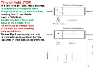 119
Time-of-flight (TOF)
In a time-of-flight (TOF) mass analyzer,
a uniform electromagnetic force
is applied to all ions at the same time,
causing them to accelerate
down a flight tube.
Lighter ions travel faster and
arrive at the detector first,
so the mass-to-charge ratios
of the ions are determined by
their arrival times.
Time-of flight mass analyzers have
a wide mass range and can be very
accurate in their mass measurements.
 