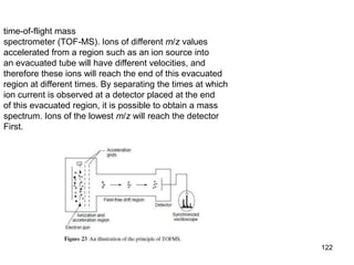 122
time-of-flight mass
spectrometer (TOF-MS). Ions of different m/z values
accelerated from a region such as an ion source into
an evacuated tube will have different velocities, and
therefore these ions will reach the end of this evacuated
region at different times. By separating the times at which
ion current is observed at a detector placed at the end
of this evacuated region, it is possible to obtain a mass
spectrum. Ions of the lowest m/z will reach the detector
First.
 