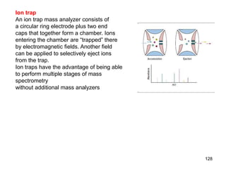 128
Ion trap
An ion trap mass analyzer consists of
a circular ring electrode plus two end
caps that together form a chamber. Ions
entering the chamber are ―trapped‖ there
by electromagnetic fields. Another field
can be applied to selectively eject ions
from the trap.
Ion traps have the advantage of being able
to perform multiple stages of mass
spectrometry
without additional mass analyzers
 