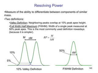 140
Resolving Power
•Measure of the ability to differentiate between components of similar
mass.
•Two definitions:
•Valley Definition: Neighboring peaks overlap at 10% peak apex height.
•Full Width Half Maximum (FWHM): Width of a single peak measured at
50% peak apex. This is the most commonly used definition nowadays
(because it is simpler).
M
M
RPMM
5%
10%
50%
M
10% Valley Definition FWHM Definition
 
