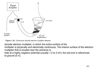 141
dynode electron multiplier, in which the entire surface of the
multiplier is physically and electrically continuous. The interior surface of the electron
multiplier that is located near the entrance is
held at a highly negative potential (usually 1.2 to 3 kV); the exit end is referenced
to ground (0 V).
 