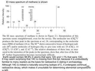 145
EI mass spectrum of methane is shown
Earth would contain 98.9% C atoms that were 12C and 1.1% that were 13C.
It may seem surprising that 14C is missing from this list, because it is undoubtedly
familiar to many readers as the basis for radioactive C dating in archaeology.
Although 14C is indeed a naturally occurring isotope of C, it undergoes continual
radioactive decay, which makes it unsuitable for determining elemental compositions
 