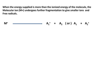 When the energy supplied is more than the ionized energy of the molecule, the
Molecular ion (M+) undergoes further fragmentation to give smaller ions and
Free radicals.
M+ A1
+ + A2 ( or ) A1 + A2
+
 