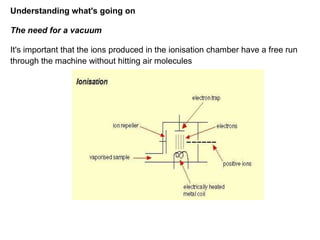 Understanding what's going on
The need for a vacuum
It's important that the ions produced in the ionisation chamber have a free run
through the machine without hitting air molecules
 