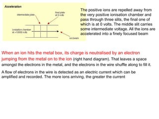 The positive ions are repelled away from
the very positive ionisation chamber and
pass through three slits, the final one of
which is at 0 volts. The middle slit carries
some intermediate voltage. All the ions are
accelerated into a finely focused beam
When an ion hits the metal box, its charge is neutralised by an electron
jumping from the metal on to the ion (right hand diagram). That leaves a space
amongst the electrons in the metal, and the electrons in the wire shuffle along to fill it.
A flow of electrons in the wire is detected as an electric current which can be
amplified and recorded. The more ions arriving, the greater the current
 