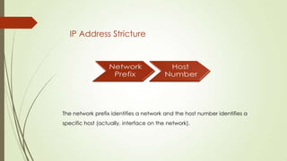 IP Address Stricture
The network prefix identifies a network and the host number identifies a
specific host (actually, interface on the network).
 