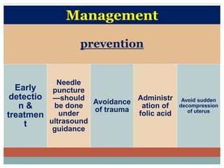 Management
prevention
Early
detectio
n &
treatmen
t
Needle
puncture
—should
be done
under
ultrasound
guidance
Avoidance
of trauma
Administr
ation of
folic acid
Avoid sudden
decompression
of uterus
 