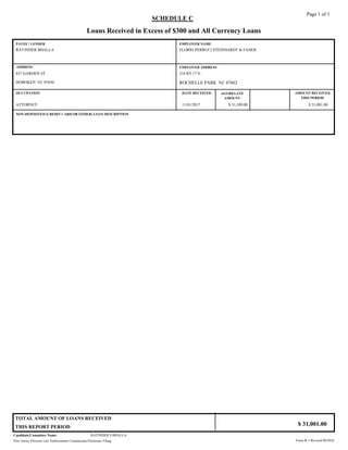 SCHEDULE C
Loans Received in Excess of $300 and All Currency Loans
Page 1 of 1
PAYEE / LENDER EMPLOYER NAME
ADDRESS EMPLOYER ADDRESS
OCCUPATION
RAVINDER BHALLA
HOBOKEN NJ 07030 ROCHELLE PARK NJ 07662
DATE RECEIVED AGGREGATE
AMOUNT
AMOUNT RECEIVED
THIS PERIOD
11/01/2017 $ 31,001.00$ 31,109.00
837 GARDEN ST 218 RT 17 N
FLORIO PERRUCI STEINHARDT & FADER
ATTORNEY
NON-DEPOSITED (CREDIT CARD OR OTHER) LOAN DESCRIPTION
TOTAL AMOUNT OF LOANS RECEIVED
THIS REPORT PERIOD
$ 31,001.00
New Jersey Election Law Enforcement Commission Electronic Filing. Form R-1 Revised 09/2016
Candidate/Committee Name: RAVINDER S BHALLA
 