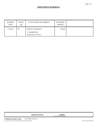 ADJUSTMENT SCHEDULE
PAYMENT CHECK PAYEE NAME AND ADDRESS REFUNDED
DATE NO. AMOUNT
Page 1 of 1
DENNIS C MCNERNEY11/24/2017 $ 500.00280
77 ARDMORE RD
HO HO KUS NJ 07423
GRAND TOTAL $ 500.00
New Jersey Election Law Enforcement Commission Electronic Filing.
Candidate/Committee Name: RAVINDER S BHALLA
Form R-1 Revised 09/2016
 