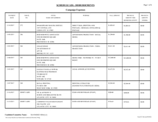 SCHEDULE 1(D) - DISBURSEMENTS
Campaign Expenses
PAYMENT CHECK PAYEE PRO-RATA
DATE NO. AMOUNT THISNAME AND ADDRESS
PURPOSE FULL AMOUNT PRO-RATA
AMOUNT
REPORTING ENTITY OTHERS
Page 1 of 6
11/14/2017 273 SHAKESPEARE MAILING SERVICE
3107 CENTRAL AVE
UNION CITY NJ 07087
DIRECT MAIL (PRINTING AND
POSTAGE) - MESSAGE, ENVELOPES &
POSTAGE
$1,003.63$1,003.63 $0.00
11/05/2017 266 ROB HOROWITZ ASSOCIATES
ONE RICHMOND SQUARE
SUITE 104K
PROVIDENCE RI 02906
ADVERTISING PRODUCTION - SOCIAL
MEDIA
$1,500.00$1,500.00 $0.00
11/01/2017 264 ANGAD SINGH
259 JEFFERSON ST
APT 3B
BROOKLYN NY 11237
ADVERTISING PRODUCTION - VIDEO
PRODUCTION
$3,611.48$3,611.48 $0.00
11/06/2017 265 ROB HOROWITZ ASSOCIATES
ONE RICHMOND SQUARE
SUITE 104K
PROVIDENCE RI 02906
MEDIA TIME - NETWORK TV - TV BUY
BOOST
$12,000.00$12,000.00 $0.00
11/01/2017 267 ZAZZALI FAGELLA NOWAK
KLEINBAUM & FREIDMAN
570 BROAD ST
SUITE 1402
NEWARK NJ 07102
LEGAL AND/OR ACCOUNTING $5,472.50$5,472.50 $0.00
11/07/2017 268 ROYAL PRINTING
P O BOX 1000
WEST NEW YORK NJ 07093
PRINTING LITERATURE
(HANDOUTS-FLYERS/PALM CARDS)
$2,944.40$2,944.40 $0.00
11/16/2017 DEBIT CARD VIC & ANTHONY`S
HURON AND BRIGANTINE BLVD
ATLANTIC CITY NJ 08401
FOOD AND BEVERAGE (STAFF) $200.00$200.00 $0.00
11/15/2017 DEBIT CARD CARMINES ITALIAN RESTAURANT
2801 PACIFIC AVE
ATLANTIC CITY NJ 08401
FOOD AND BEVERAGE (STAFF) $754.63$754.63 $0.00
New Jersey Election Law Enforcement Commission Electronic Filing.
Candidate/Committee Name: RAVINDER S BHALLA
Form R-1 Revised 09/2016
 