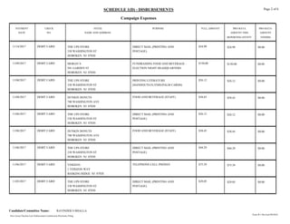SCHEDULE 1(D) - DISBURSEMENTS
Campaign Expenses
PAYMENT CHECK PAYEE PRO-RATA
DATE NO. AMOUNT THISNAME AND ADDRESS
PURPOSE FULL AMOUNT PRO-RATA
AMOUNT
REPORTING ENTITY OTHERS
Page 2 of 6
11/14/2017 DEBIT CARD THE UPS STORE
330 WASHINGTON ST
HOBOKEN NJ 07030
DIRECT MAIL (PRINTING AND
POSTAGE)
$24.99$24.99 $0.00
11/09/2017 DEBIT CARD MORAN`S
501 GARDEN ST
HOBOKEN NJ 07030
FUNDRAISING FOOD AND BEVERAGE -
ELECTION NIGHT HEADQUARTERS
$150.00$150.00 $0.00
11/08/2017 DEBIT CARD THE UPS STORE
330 WASHINGTON ST
HOBOKEN NJ 07030
PRINTING LITERATURE
(HANDOUTS-FLYERS/PALM CARDS)
$26.12$26.12 $0.00
11/08/2017 DEBIT CARD DUNKIN DONUTS
700 WASHINGTON AVE
HOBOKEN NJ 07030
FOOD AND BEVERAGE (STAFF) $58.43$58.43 $0.00
11/06/2017 DEBIT CARD THE UPS STORE
330 WASHINGTON ST
HOBOKEN NJ 07030
DIRECT MAIL (PRINTING AND
POSTAGE)
$26.12$26.12 $0.00
11/06/2017 DEBIT CARD DUNKIN DONUTS
700 WASHINGTON AVE
HOBOKEN NJ 07030
FOOD AND BEVERAGE (STAFF) $38.45$38.45 $0.00
11/06/2017 DEBIT CARD THE UPS STORE
330 WASHINGTON ST
HOBOKEN NJ 07030
DIRECT MAIL (PRINTING AND
POSTAGE)
$44.29$44.29 $0.00
11/06/2017 DEBIT CARD VERIZON
1 VERIZON WAY
BASKING RIDGE NJ 07920
TELEPHONE-CELL PHONES $75.39$75.39 $0.00
11/03/2017 DEBIT CARD THE UPS STORE
330 WASHINGTON ST
HOBOKEN NJ 07030
DIRECT MAIL (PRINTING AND
POSTAGE)
$29.05$29.05 $0.00
New Jersey Election Law Enforcement Commission Electronic Filing.
Candidate/Committee Name: RAVINDER S BHALLA
Form R-1 Revised 09/2016
 