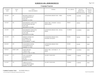 SCHEDULE 1(D) - DISBURSEMENTS
Campaign Expenses
PAYMENT CHECK PAYEE PRO-RATA
DATE NO. AMOUNT THISNAME AND ADDRESS
PURPOSE FULL AMOUNT PRO-RATA
AMOUNT
REPORTING ENTITY OTHERS
Page 5 of 6
11/01/2017 263 BRANDING SHORTS LLC
1450 WASHINGTON ST
SUITE 204
HOBOKEN NJ 07030
ADVERTISING PRODUCTION - VIDEO $4,250.00$4,250.00 $0.00
11/07/2017 269 ROB HOROWITZ ASSOCIATES
ONE RICHMOND SQUARE
SUITE 104K
PROVIDENCE RI 02906
MEDIA TIME - INTERNET - SOCIAL
MEDIA BOOST
$500.00$500.00 $0.00
11/01/2017 262 ROB HOROWITZ ASSOCIATES
ONE RICHMOND SQUARE
SUITE 104K
PROVIDENCE RI 02906
ADVERTISING PRODUCTION - SOCIAL
MEDIA
$13,000.00$13,000.00 $0.00
11/21/2017 276 MISSION CONTROL INC
624 HEBRON AVE
BLDG 3 SUITE 200
GLASTONBURY CT 06033
ADVERTISING PRODUCTION -
BANNERS AND SIGNS
$610.00$610.00 $0.00
10/25/2017 259 STANS SPORTS CENTER
528 WASHINGTON ST
HOBOKEN NJ 07030
ADVERTISING PRODUCTION -
T-SHIRTS
$210.00$210.00 $0.00
10/30/2017 DEBIT CARD BARRY BRENDEL
7 SHADY LANE
KENDALL PARK NJ 08824
MEDIA TIME - NETWORK TV - TV
SPOTS
$21,009.00$21,009.00 $0.00
11/21/2017 277 VIJAY CHAUDHURI
1201 HUDSON ST
APT 502
HOBOKEN NJ 07030
SALARY-TAXES-FEES $1,000.00$1,000.00 $0.00
11/21/2017 278 CHRISTIAN DUFFY
1073 PLYMOUTH DRIVE
RAHWAY NJ 07065
SALARY-TAXES-FEES $1,000.00$1,000.00 $0.00
New Jersey Election Law Enforcement Commission Electronic Filing.
Candidate/Committee Name: RAVINDER S BHALLA
Form R-1 Revised 09/2016
 