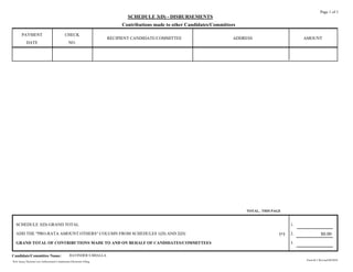 SCHEDULE 3(D) - DISBURSEMENTS
Contributions made to other Candidates/Committees
PAYMENT CHECK
RECIPIENT CANDIDATE/COMMITTEE
DATE NO.
ADDRESS AMOUNT
Page 1 of 1
TOTAL, THIS PAGE
SCHEDULE 3(D) GRAND TOTAL 1.
ADD THE "PRO-RATA AMOUNT OTHERS" COLUMN FROM SCHEDULES 1(D) AND 2(D) (+) 2.
GRAND TOTAL OF CONTRIBUTIONS MADE TO AND ON BEHALF OF CANDIDATES/COMMITTEES 3.
$0.00
New Jersey Election Law Enforcement Commission Electronic Filing.
Candidate/Committee Name: RAVINDER S BHALLA
Form R-1 Revised 09/2016
 